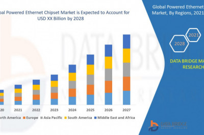 Powered Ethernet Chipset Market Increased demands