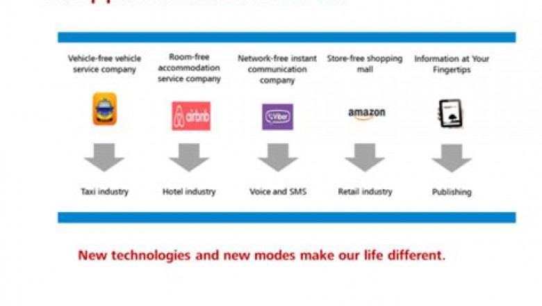 2022 Downloadable H13-811_V3.0 PDF, H13-811_V3.0 Vce Free | Download HCIA-Cloud Service V3.0 Pdf