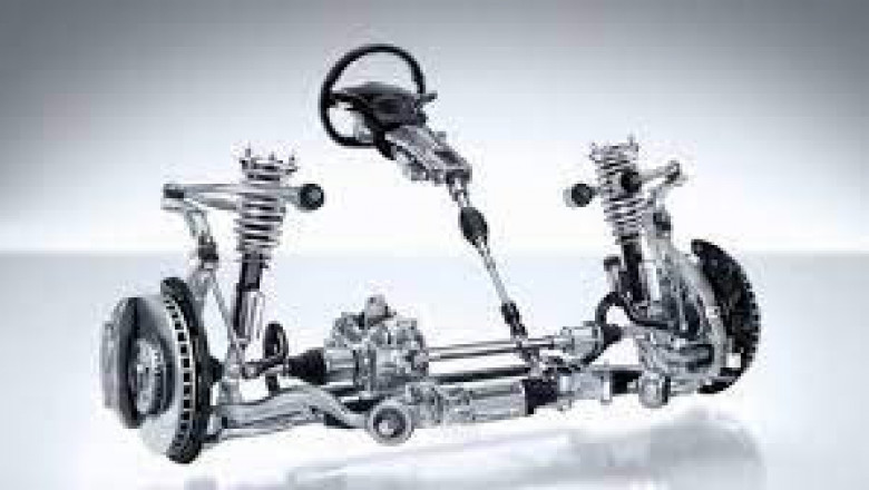 Automotive Hydraulics System Market Share, Revenue and Growth Analysis Report Till 2028 | Value Market Research
