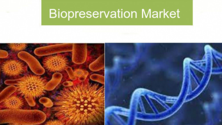 Biopreservation Market Size, In-depth Analysis Report and Global Forecast to 2028