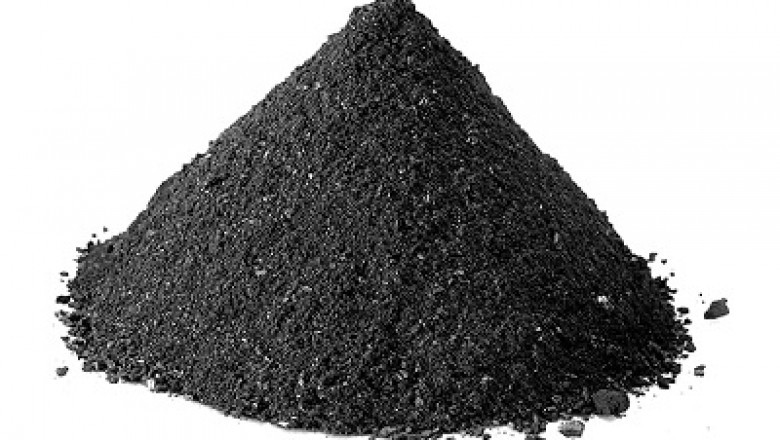 Carbon Black Market Size, Share | Global Industry Analysis Report 2030 | ChemAnalyst