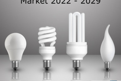 Energy-efficient Lighting Market Recent Innovations, Applications, Growth Analysis and Forecast Till 2029