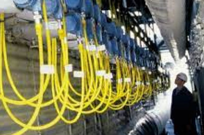 Field Device Management Market Revenue Growth and Quantitative Analysis Till 2030