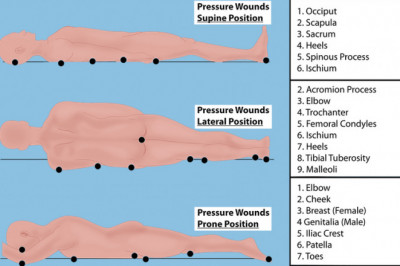 Health care service of wound healing with Advanced Oxygen Therapy Inc