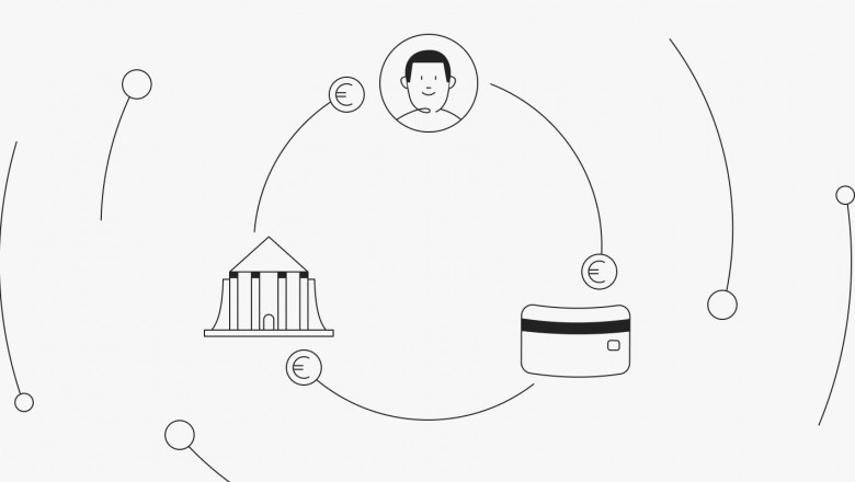 Interchange Rates - A Detailed Guide