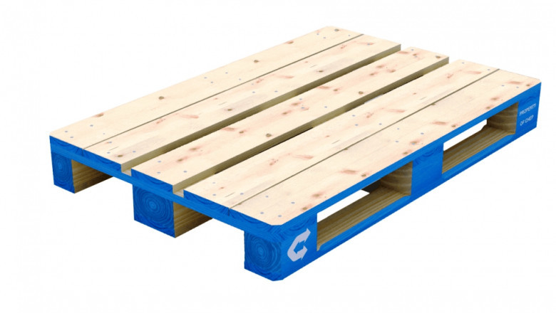 Pallet Market is Booming Across the Globe by Share, Size, Growth, Segments and Forecast 2021-2026