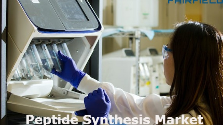 Peptide Synthesis Market - Global Growth, Share, Trends, Demand and Forecast 2022-2029
