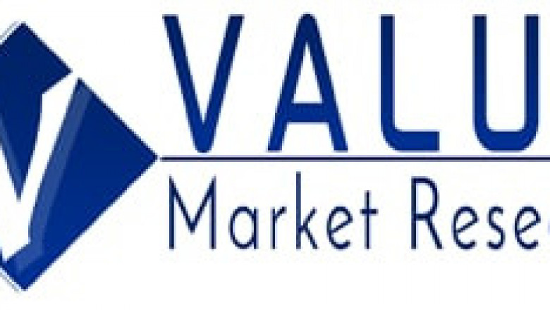 Automotive HMI Market 2022 Key Players, Share &amp; Forecast Report to 2028