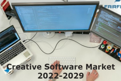 Creative Software Market Worldwide Opportunities, Driving Forces, Trends, Demand 2029