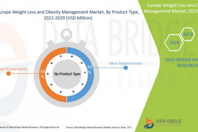 Europe Weight Loss and Obesity Management Market Precise, Powerful, & Measurable