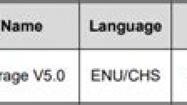 Huawei H13-624-ENU Trainingsunterlagen & H13-624-ENU Probesfragen