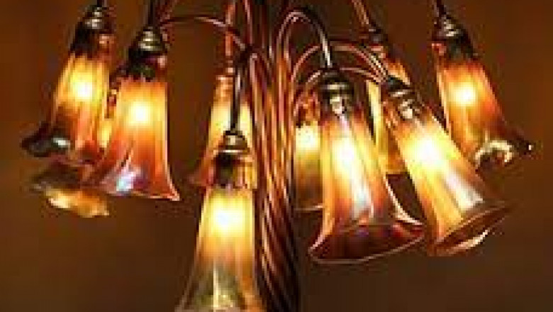 Lighting Fixtures Market Future Outlook, COVID-19 Impact Analysis, Forecast 2021-2027