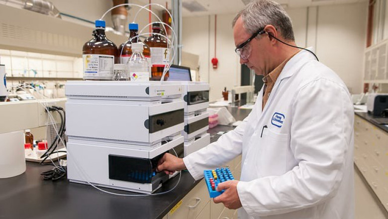 Liquid Chromatography Market Size, Share, Impressive Company Growth, Report 2027