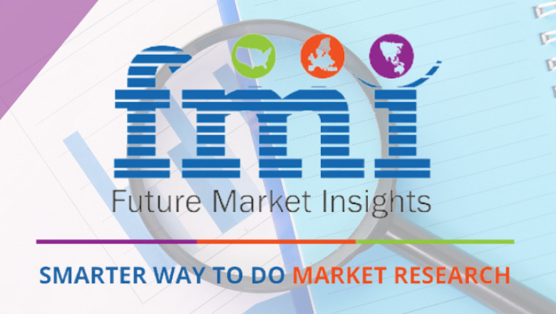 Two-Wheeler Lubricants Market Outlook, Current and Future Industry Landscape Analysis by 2028