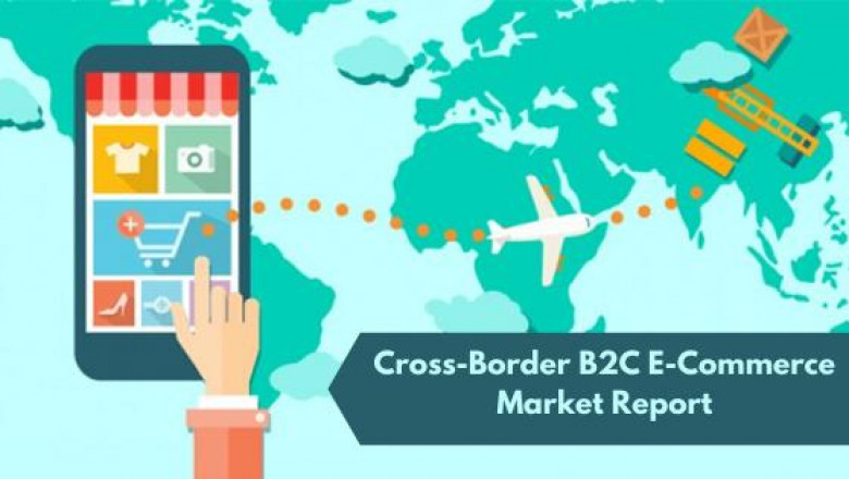 Cross Border B2C E-Commerce Market Size, Status, Growth | Industry Analysis Report 2022-2028
