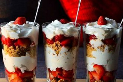Low Calorie Desserts Market 2022 | Covid- Impact 19 Analysis and Industry Forecast Report Till 2028n