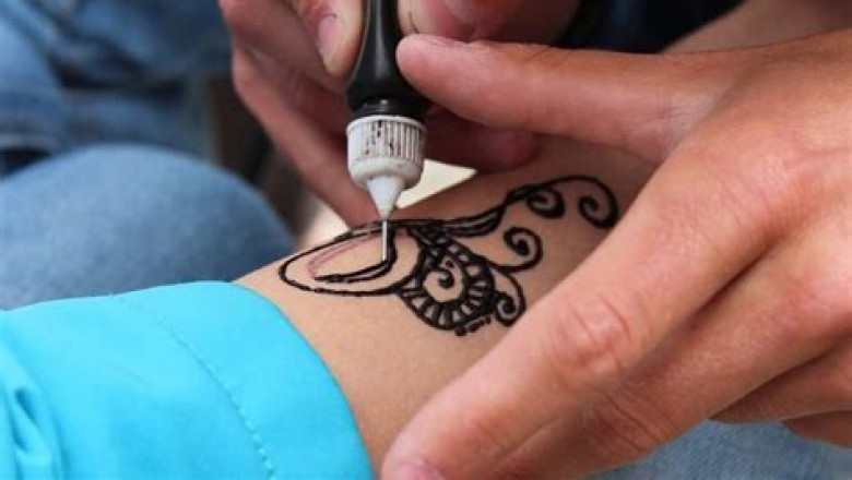Tattoo Ink Market 2022 New Opportunities, Dynamics With Financial Facts By 2028