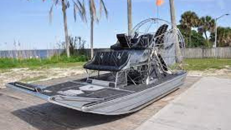 Airboats Market 2022 Key Players, Share & Forecast Report to 2028
