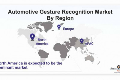 Automotive Gesture Recognition Market: Competitive Analysis and Global Outlook 2021-2026