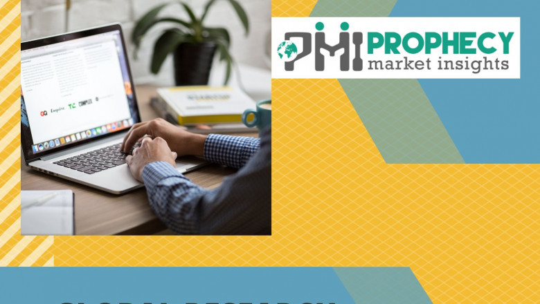 Digestive Health Product Market