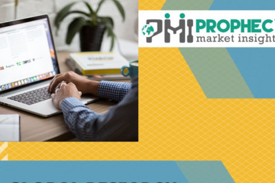 Digestive Health Product Market