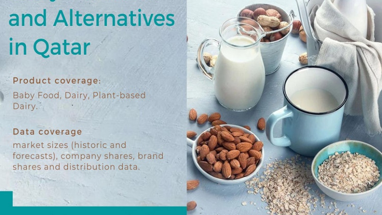 Iraq Dairy Products and Alternatives Market Growth, Opportunity and Forecast 2027
