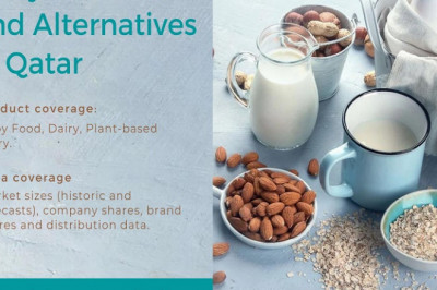 Iraq Dairy Products and Alternatives Market Growth, Opportunity and Forecast 2027
