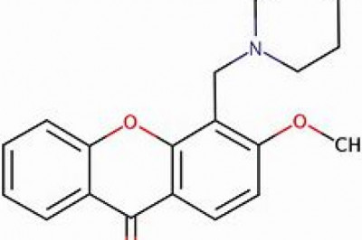 Mepixanox Market Along with an In-depth Analysis of the Competitive Landscape 2022-2028