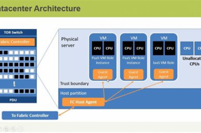 Pass Guaranteed 2022 Microsoft Authoritative AZ-305: Designing Microsoft Azure Infrastructure Solutions Valid Exam Tips