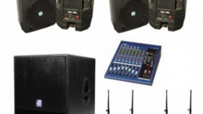 Tips to Hire a Professional Renting party sound equipment in Melbourne