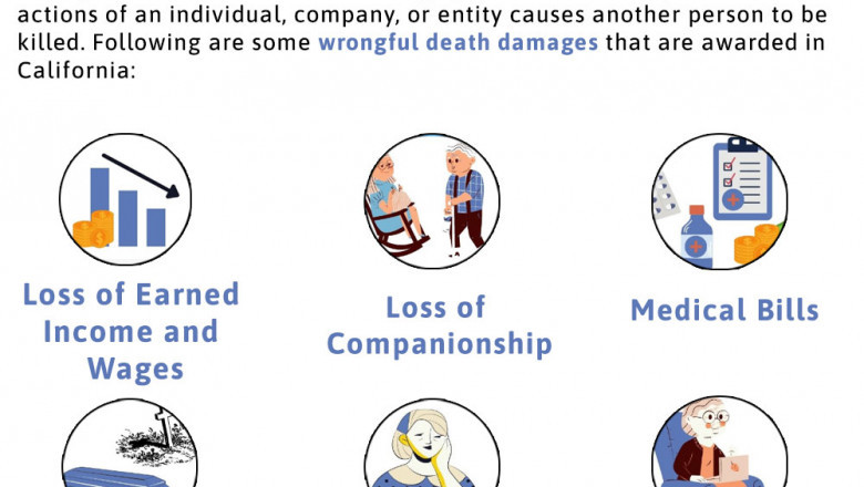 Types of Wrongful Death damages that are awarded Northern California