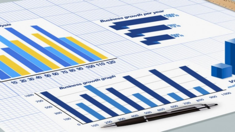 Cold and Hot Tool Steel Market 2022: Global Industry Analysis, Opportunities and Forecast To 2028
