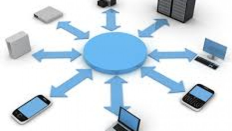 Computer Aided Dispatch Market Size, Key Players Analysis And Forecast To 2028 | Value Market Research