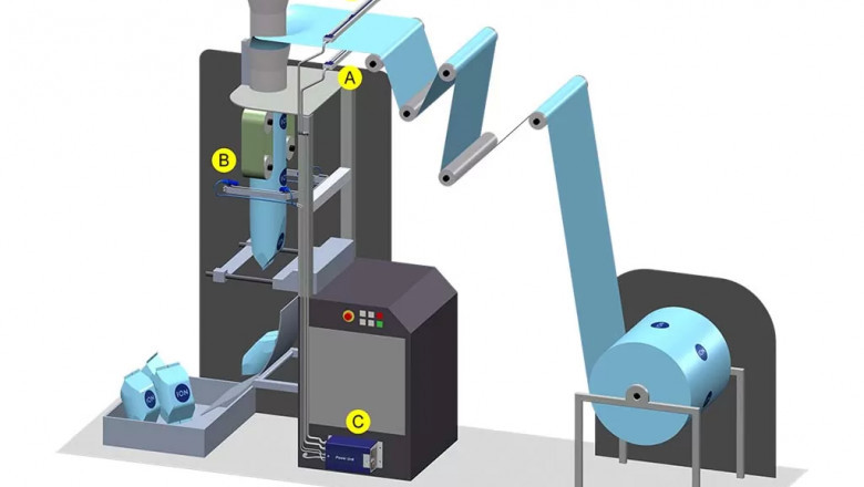 Generally, Form Fill Sealing Equipment Are Used In The Packaging Industry For Food As Well As A Wide Variety Of Other Products