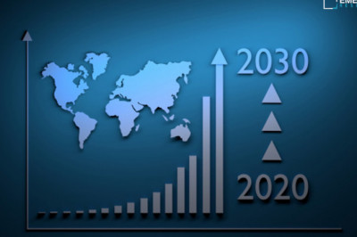 Geofoam Market 2022  by Demand, Type and Application, Sales Forecasts Report  2030