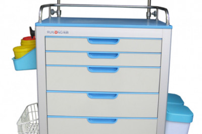 Medical Carts Market Revenue Growth and Quantitative Analysis Till 2030