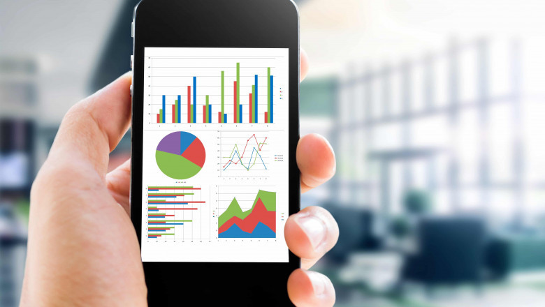 Mobile Analytics Market Is Booming Worldwide, 2019-2027 | Microsoft Corporation, Amazon Web Services Inc., Adobe Systems Incorporated