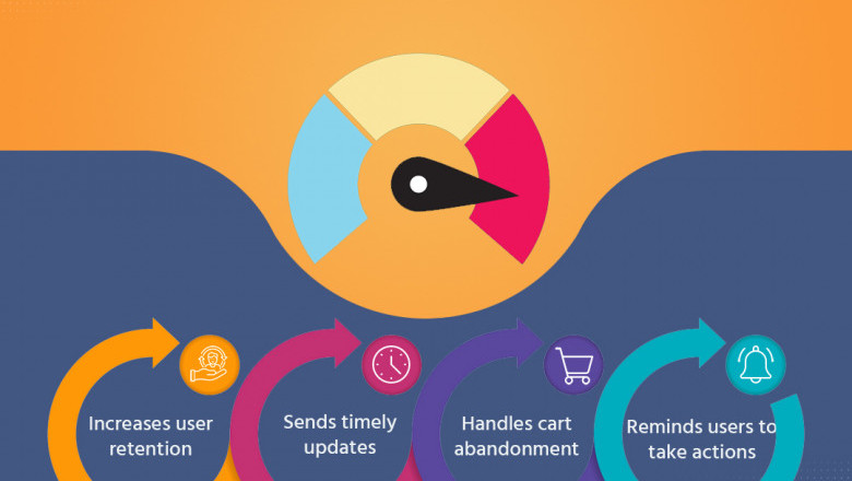 Push notification strategies to boost user engagement