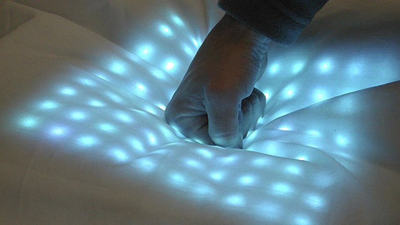 Smart and Interactive Textiles Market Current Scenario Trends, Comprehensive Analysis and Regional Forecast 2022 to 2032