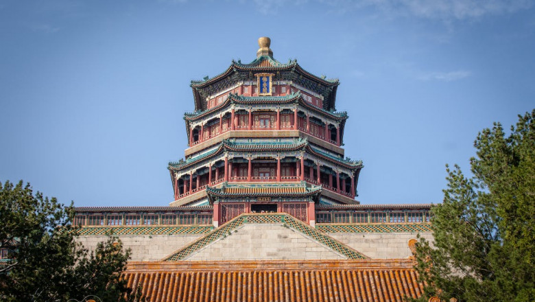 An overview of Dunghuang- the silk route of China