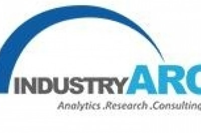 Consumer Identity And Access Management Market - Industry Analysis, Market Size, Share, Trends, Application Analysis, Growth And Forecast 2021 - 2026