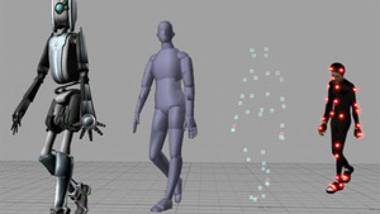 Global 3D Motion Capture System Market Size, Share, Latest Trades and Growth Analysis Report Till 2028