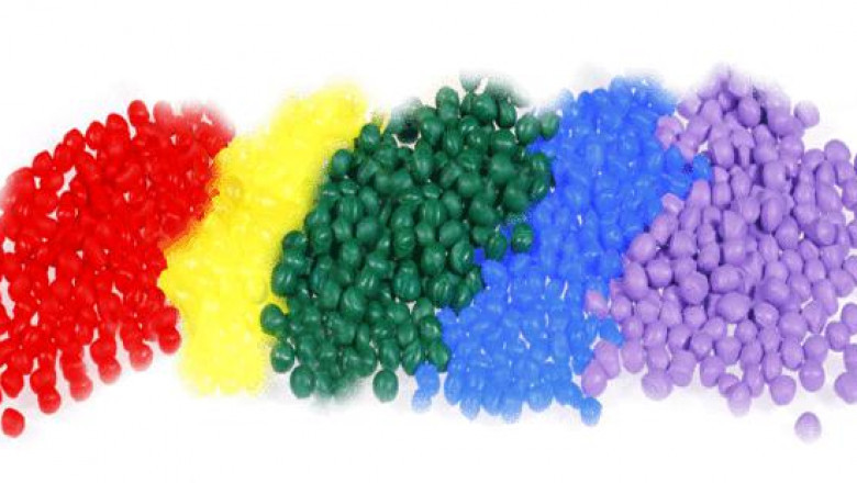 Global Thermoplastic Elastomers Market Supplier Ranking, Analysis Report And Forecast 2029