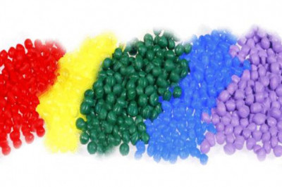 Global Thermoplastic Elastomers Market Supplier Ranking, Analysis Report And Forecast 2029