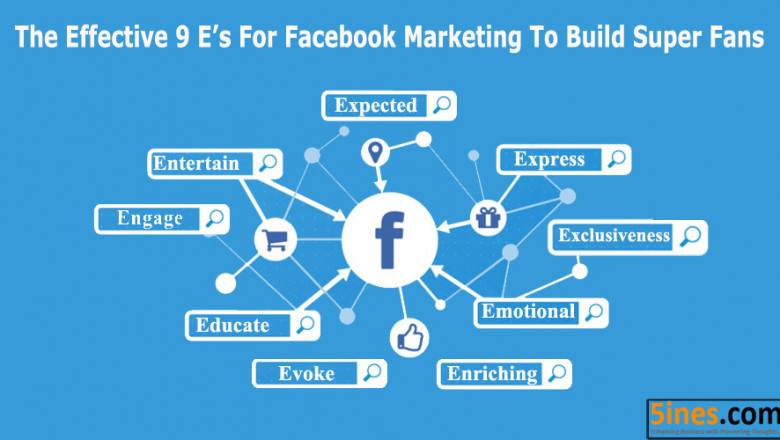 How You Can Succeed With Facebook Marketing