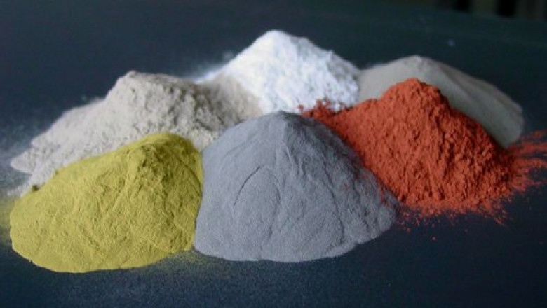 Metal Powder Market Size, Share, Growth, Opportunities and Global Forecast to 2028