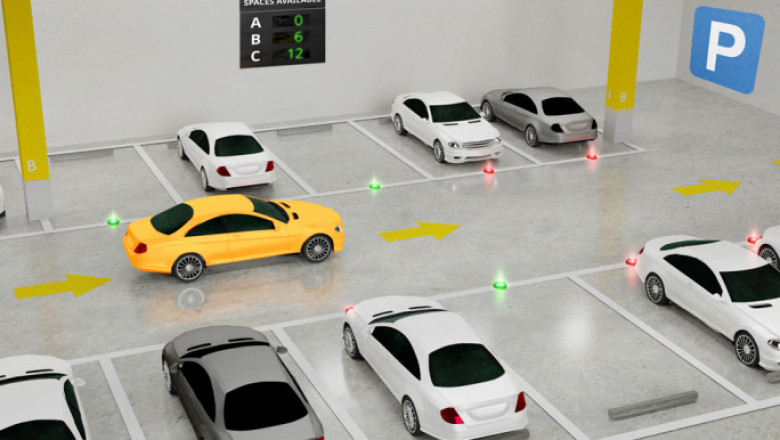 Smart Parking System Market Size, Key Players & Forecast Report to 2028