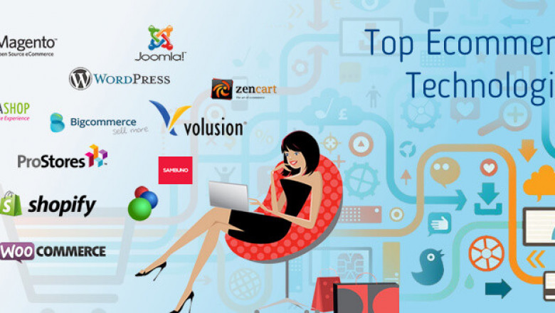 Trending eCommerce Technologies and Type of online ecommerce store that you’d be running?