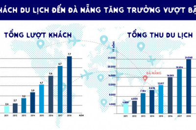 tvanphong085