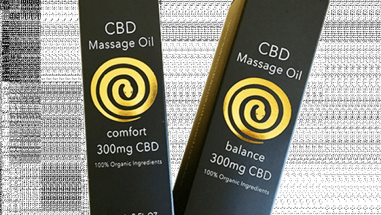What Makes custom cbd packaging the Ideal Packaging Boxes for Your CBD Products and Why?